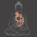 Decoding the Heart Sutra